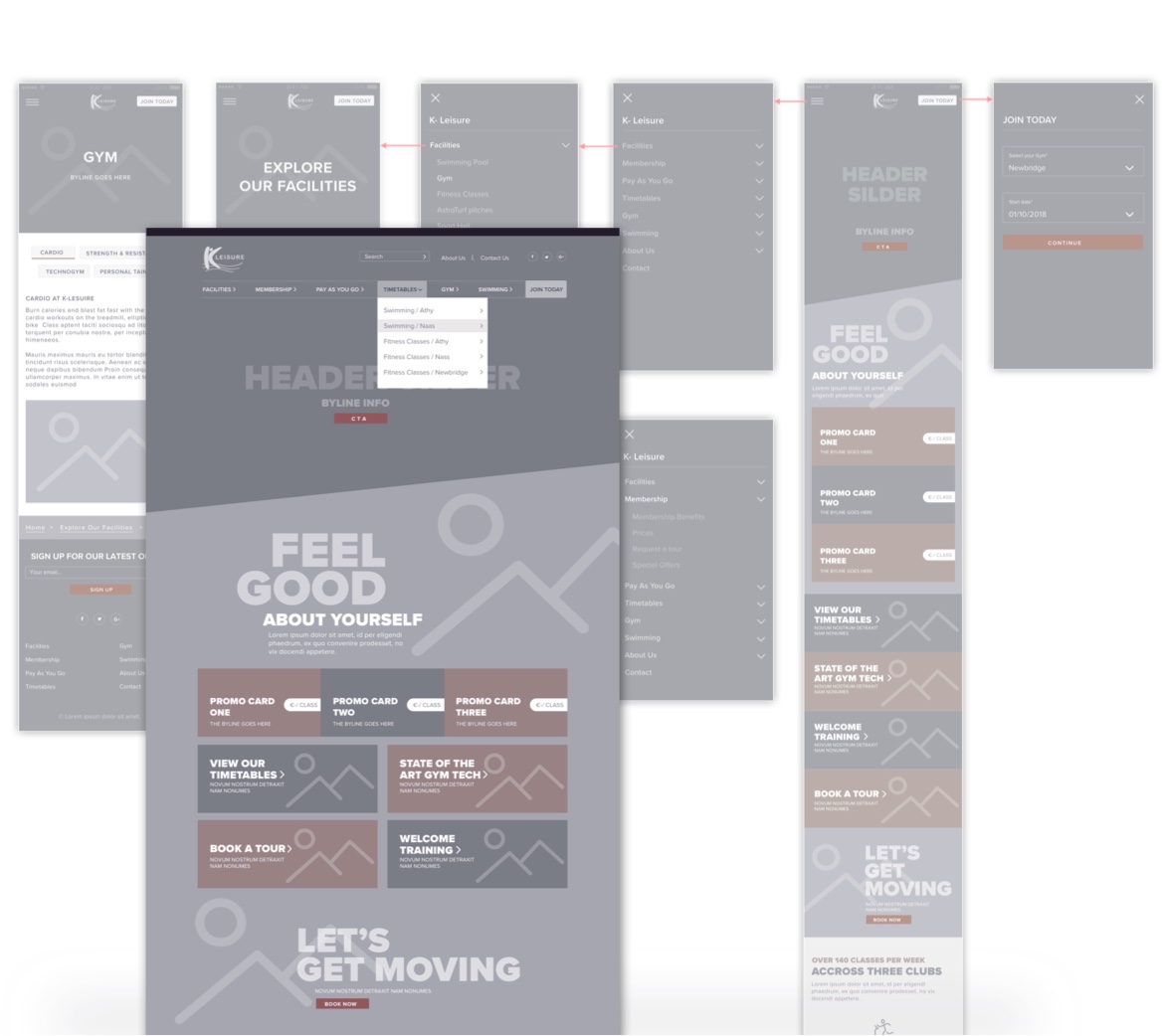 Wireframes