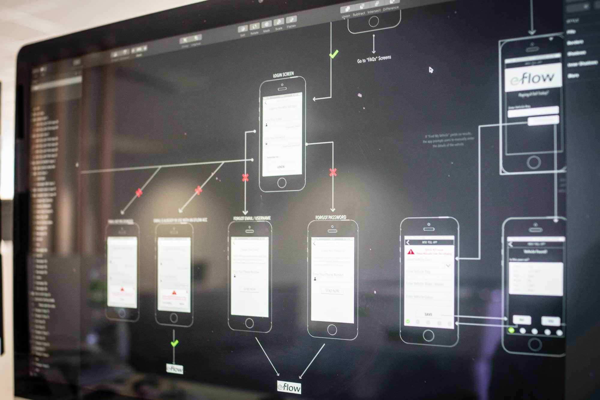 eflow-screens Wire frame