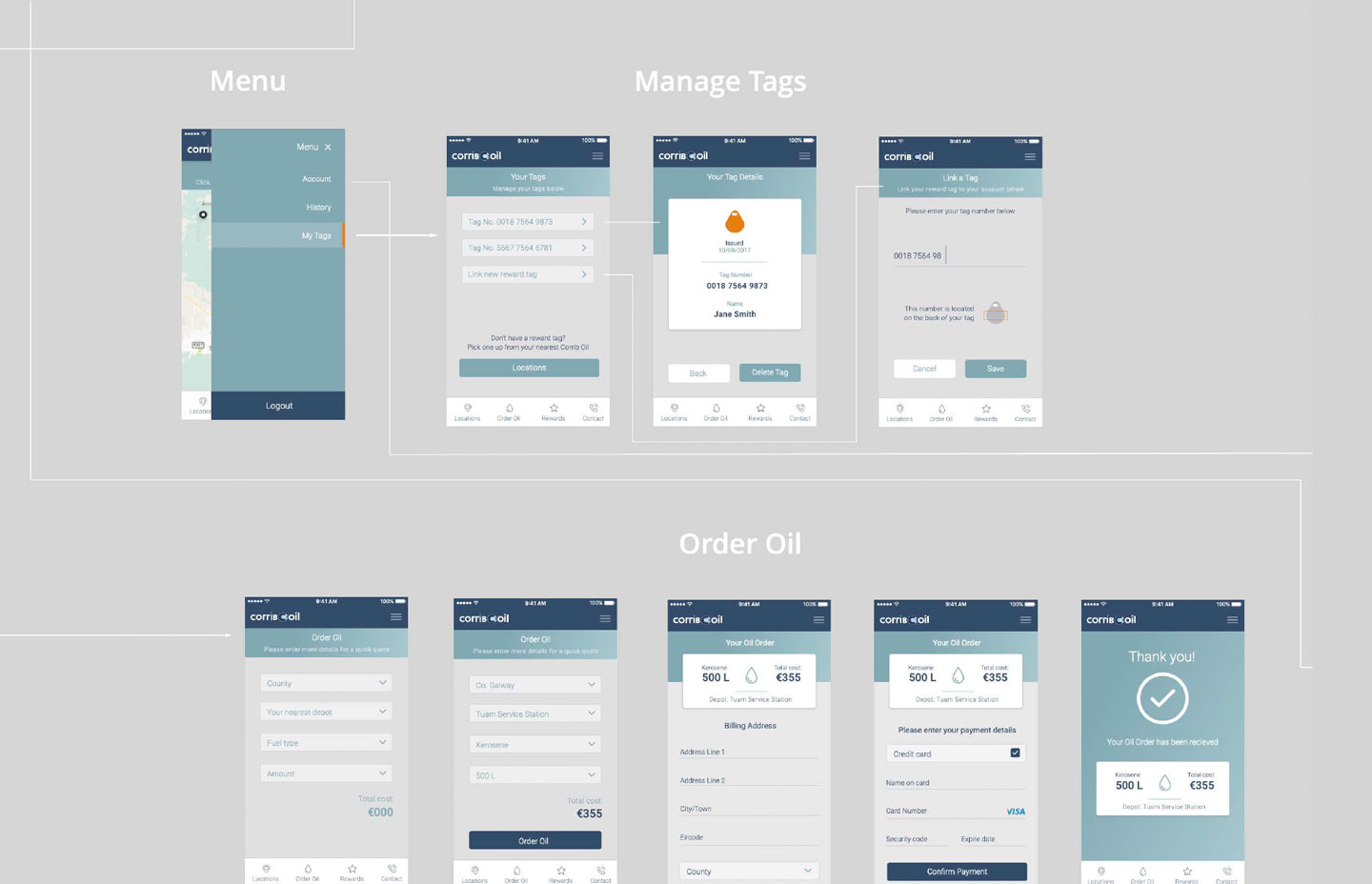 integrations-4