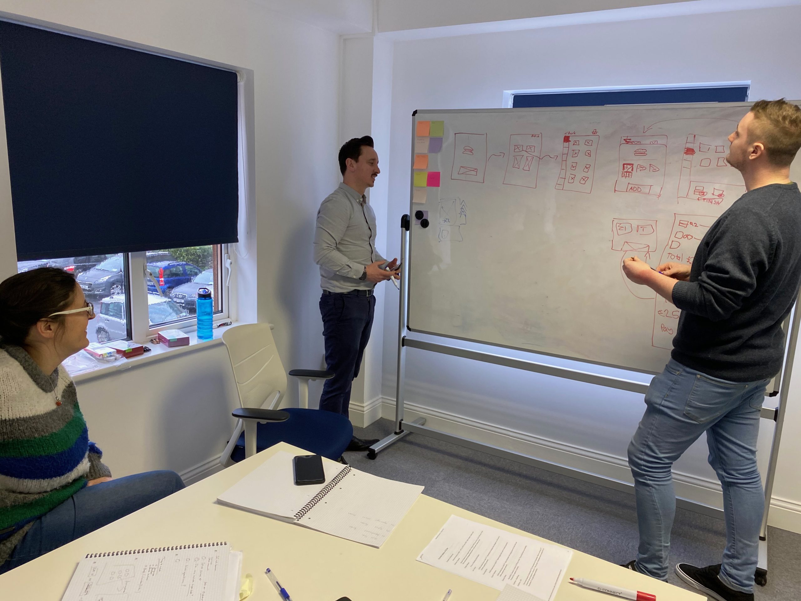 UX Work Shop & Design Sprints