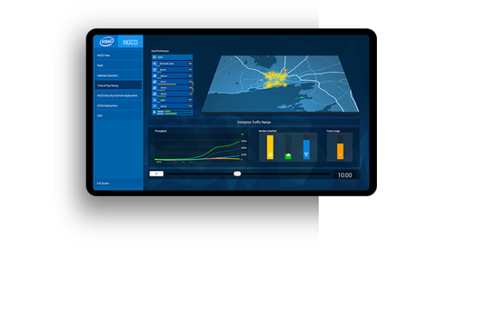 Intel project demo