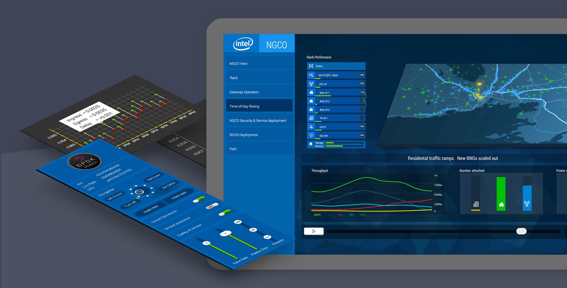 intel_GUI Intel GUI