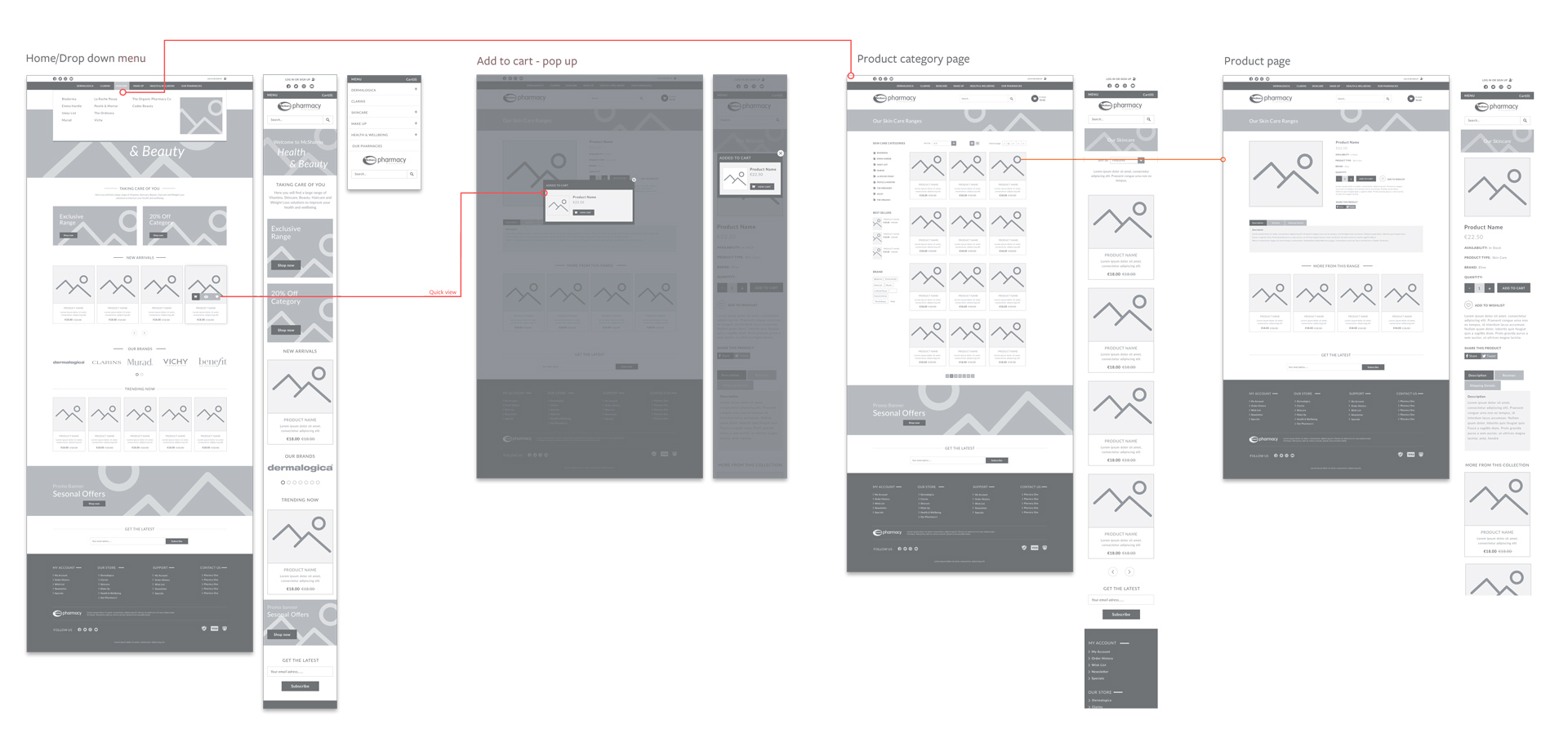 Mcashrrys-desktop-wirframes---case-study-grey Mcashrrys Desktop Wirframes Case Study Grey